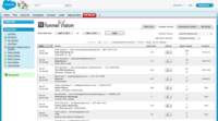 Screenshot of Salesforce integration/Funnelvision