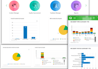 Screenshot of Incident statistics sliced, diced and presented with trends. Compare data, interact with your data and analyze your statistics with our interactive and responsive charts and dashboards and drilldown reports.