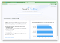 Screenshot of Service Co-Pilot Insights. 
Connects data points across different data sources, including structured and unstructured data, to offer actionable insights.
