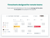 Screenshot of Online Timesheets with all the details about employees' working time. Employees can clock in/out, call a break, add projects, and take notes.