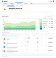 Screenshot of Drive Site Monetization. Pick one of our flexible integration options to gain access to Nativo’s unique demand sourced from our direct brand and agency relationships.