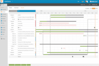 Screenshot of Planning & Organization: Projects of any scale can be budgeted and designed.