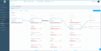 Screenshot of Analytics Suite Delta - Navigation