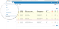 Screenshot of Vision Helpdesk's - Satellite/ Multi Company Help Desk