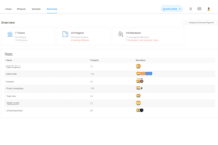 Screenshot of Screenshot of the Worklenz "Reporting" section.
