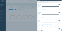 Screenshot of Analytics Suite Delta - AXON Predictions