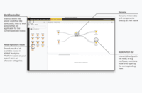 Screenshot of the KNIME user interface elements — workflow toolbar, node action bar, rename components and metanodes.