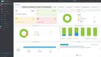 Screenshot of ESET PROTECT Dashboard.
Unified cybersecurity platform interface providing network visibility and control. Available as cloud or on-prem deployment.

Ensures real-time visibility for all endpoints as well as full reporting and security management for all OSes.