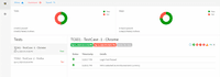 Screenshot of Get detailed insights with a visually-rich report to assess test results along with an excel log