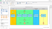 Screenshot of Document centric workflows