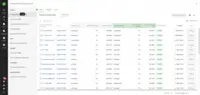 Screenshot of the IBM Turbonomic Action Center, a display of the list of optimization actions across the global environment—on-prem and cloud—that should be taken to minimize cost while assuring performance.