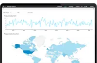 Screenshot of A reporting suite that provides a real-time view of API consumption trends and operational performance. Analytics provides insight into how your API is being used and informs forward-looking design decisions.