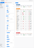 Screenshot of Ideal Customer Profile Report