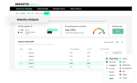 Screenshot of Understand your position within your competitive landscape using Launchmetrics' own Media Impact Value