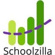 Schoolzilla by Renaissance