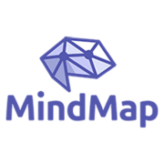 Solutions2Share MindMap