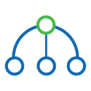 Macorva Employee Experience