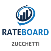 RateBoard