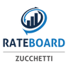 RateBoard
