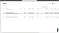 Screenshot of a display DLP incidents within the context of Security incidents in Microsoft Defender XDR