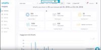 Screenshot of Analytics - Obtain reports on flow usage, queries served, drop-offs, and other engagement metrics