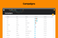 Screenshot of Campaigns