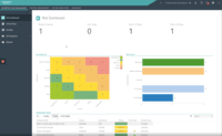 Screenshot of Enterprise Risk Management Dashboard