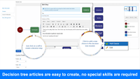 Screenshot of Knowledge Management Professional: Decision-tree creation is a visual exercise.