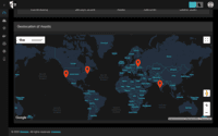 Screenshot of Asset Monitoring