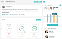 Screenshot of The 360 degree feedback report breaks down the entire feedback by peers, direct reports and leaders. It summarizes the rating and facilitates comparison with self-rating and the organization benchmark.
