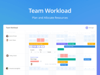 Screenshot of Team Workload