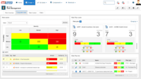 Screenshot of Risk Monitoring Portals