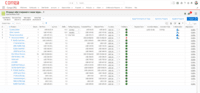 Screenshot of Helps sellers to quote accurately and spend less time selling, no matter how complex a business becomes.