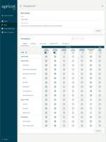 Screenshot of information, kept secure by assigning users specific roles and permissions to specify access levels.