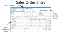 Screenshot of Acctivate Sales Order Entry