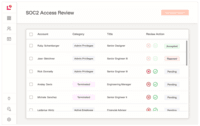 Screenshot of Say goodbye to endless spreadsheets, VLOOKUPs, IT tickets, and back-and-forth with auditors Generate access review reports with all the user, account, and permission data you need.