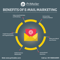 Screenshot of Benefits of email Marketing