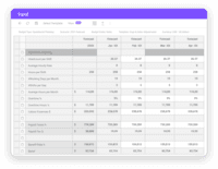 Screenshot of Capacity Planning Template