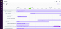 Screenshot of Uptempo's Marketing & Campaign Planning interface, which provides full visibility and control over activity planning across teams and channels.