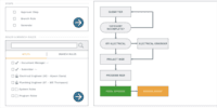 Screenshot of Custom Workflow Management