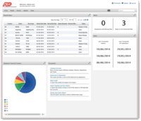 Screenshot of StreamOnline Data Hub
