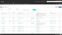 Screenshot of MyCase Dashboard