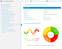 Screenshot of ImmuniWeb® On-Demand