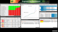 Screenshot of a User Developed Dashboard. These can cover all 140 Systems with BIM Interface