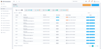 Screenshot of Efficient Way to Process Orders Quickly
Dimensions Commerce Order Management coordinates your customers’ experience across all sales and fulfillment channels.