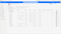 Screenshot of Microsoft Power Automate (Interface Screenshot) - Hosted RPA
