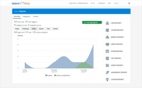 Screenshot of a view of the administrator dashboard