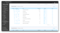 Screenshot of DataDome behavioral detection. DataDome’s bot detection engine to detects, classifies and blocks automated threats in real time.