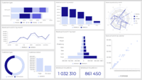 Screenshot of Reporting and dashboards have never been easier to achieve. Interactive, Powerslide takes you to the heart of your data and helps you take better decisions. Simple to use, you can build your graphics in seconds with drag-and-drop and let our suggestion algorithms guide you.