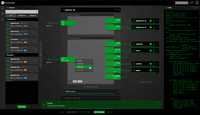 Screenshot of NGINX Controller - Configuration